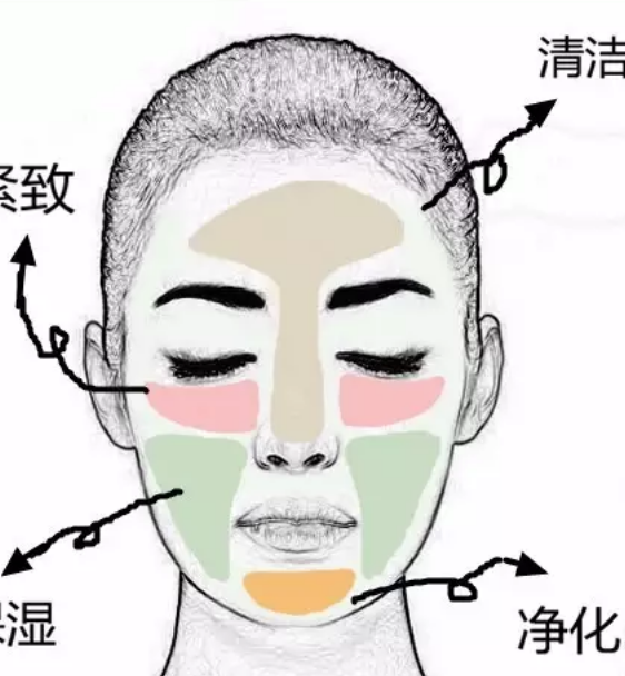 面膜撕开直接往脸上贴，难怪你的皮肤没效果